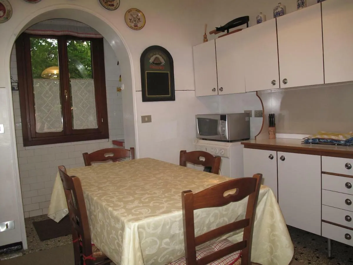 Abitazione Morosini Apartment Venecia Italia